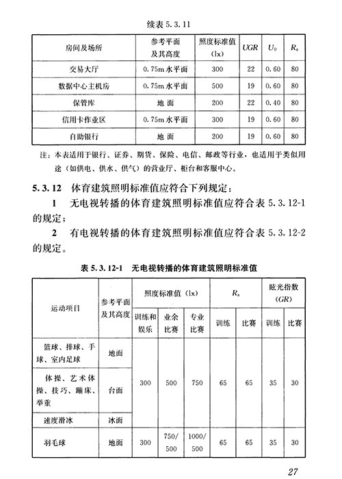 LED球场灯