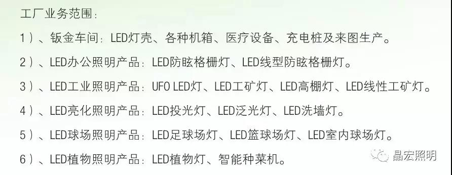 LED泛光灯