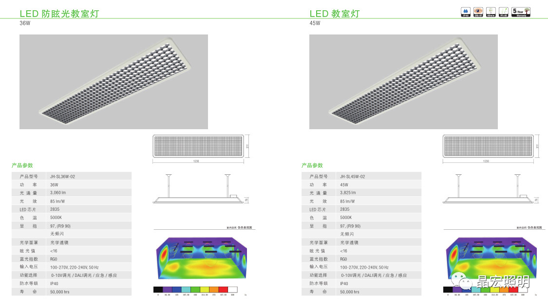 LED防炫灯