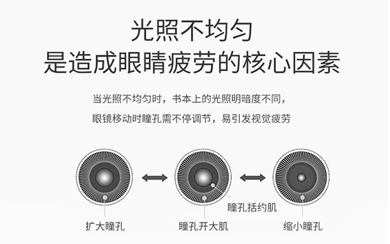 无蓝光教室灯