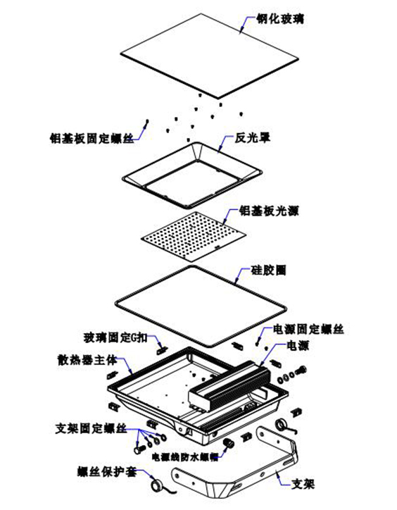 泛光灯