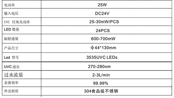 水龙头杀菌 水龙头杀菌