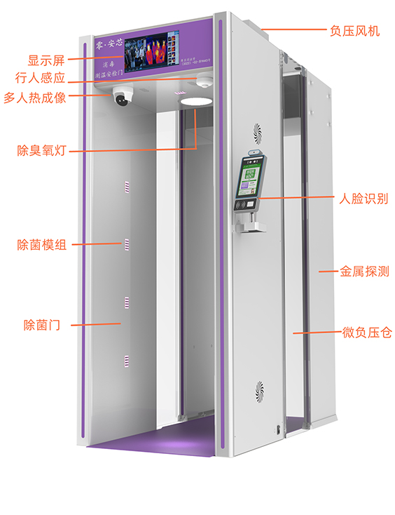 消毒门