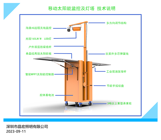 移动太阳能灯塔及监控